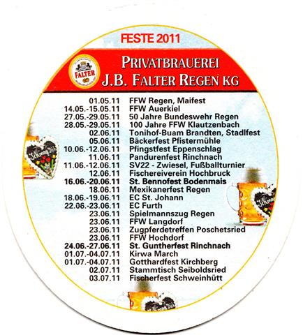 regen reg-by falter feste 3a (oval215-feste 2011 1)